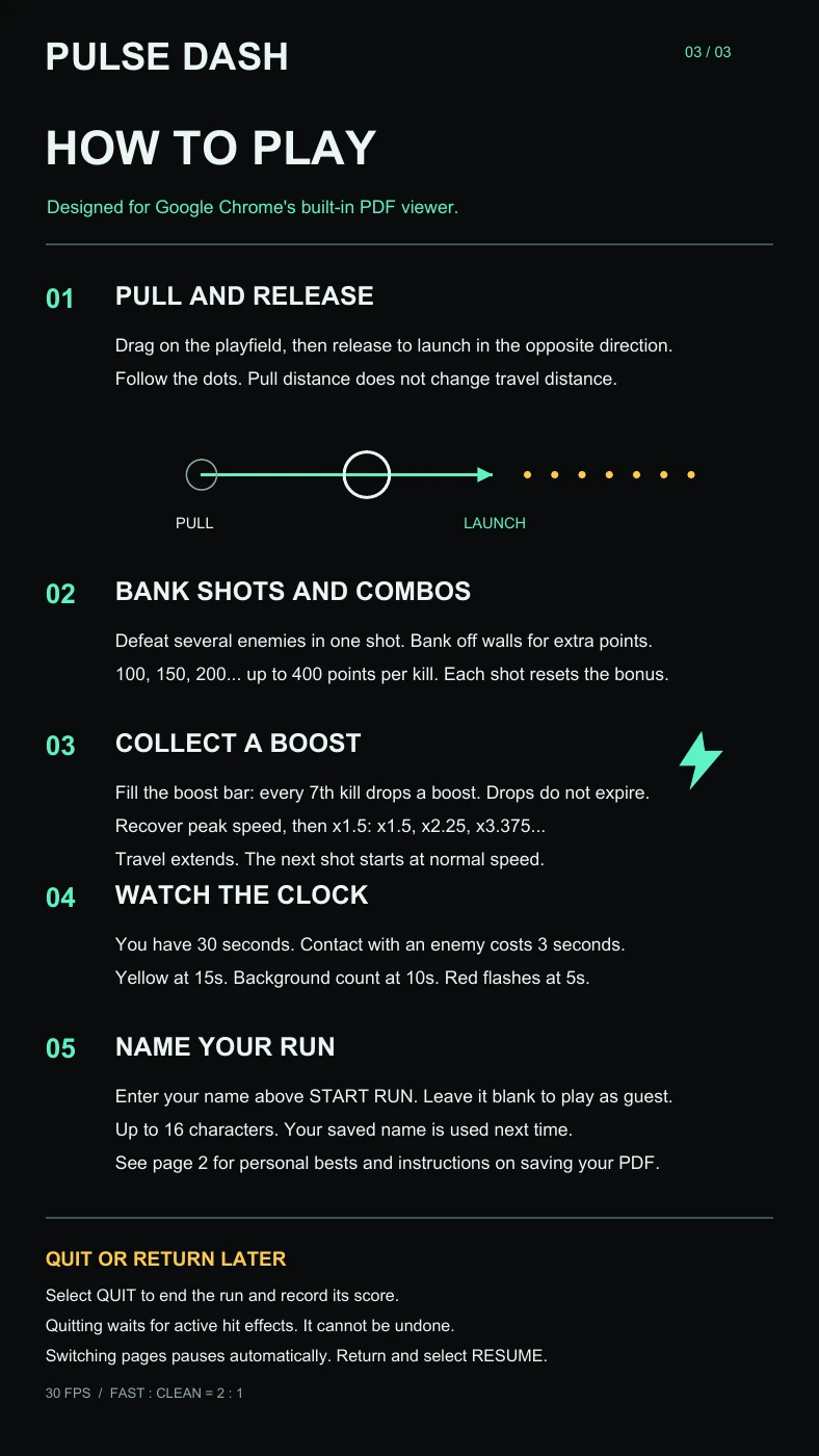 Page 3 of Pulse Dash with its five play instructions and pull-direction diagram