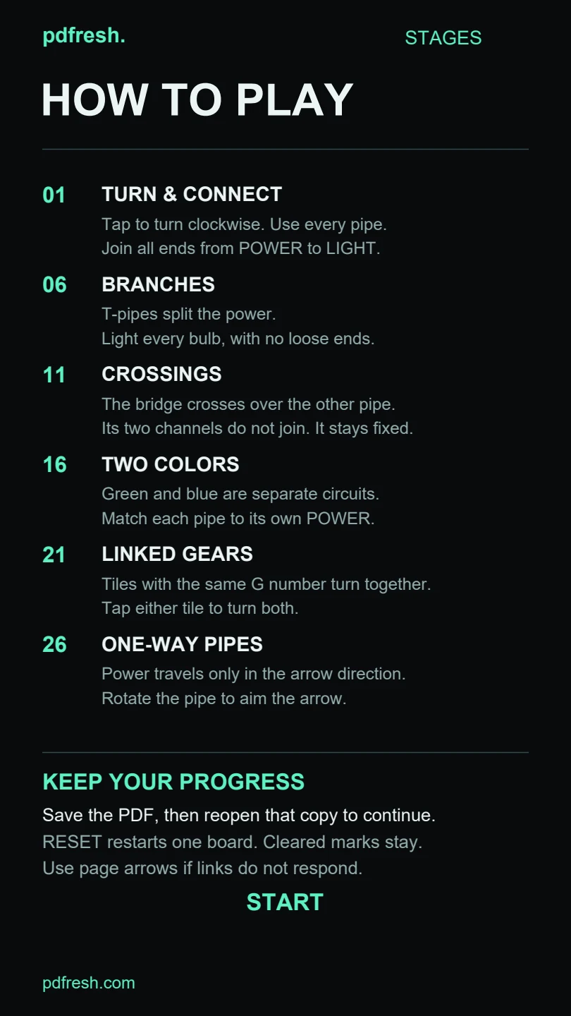 The included how to play page covering all six puzzle mechanics and saving progress